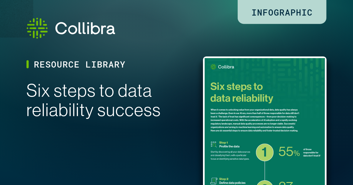 Six steps to overcome data quality challenges in the AI era | Collibra ...